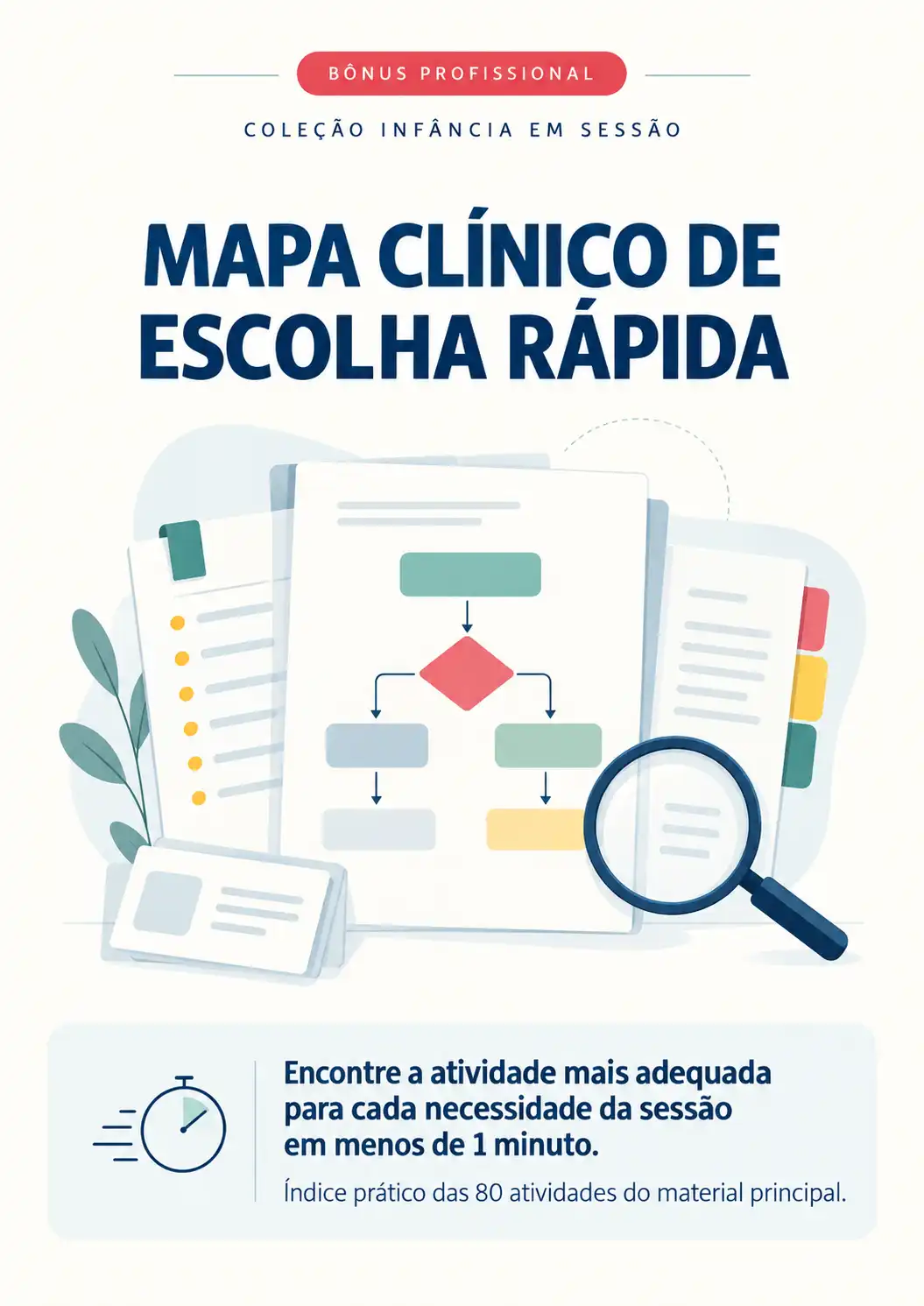 Mapa Clínico de Escolha Rápida